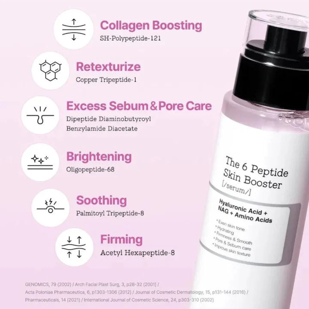 The 6 Peptide Skin Booster Serum