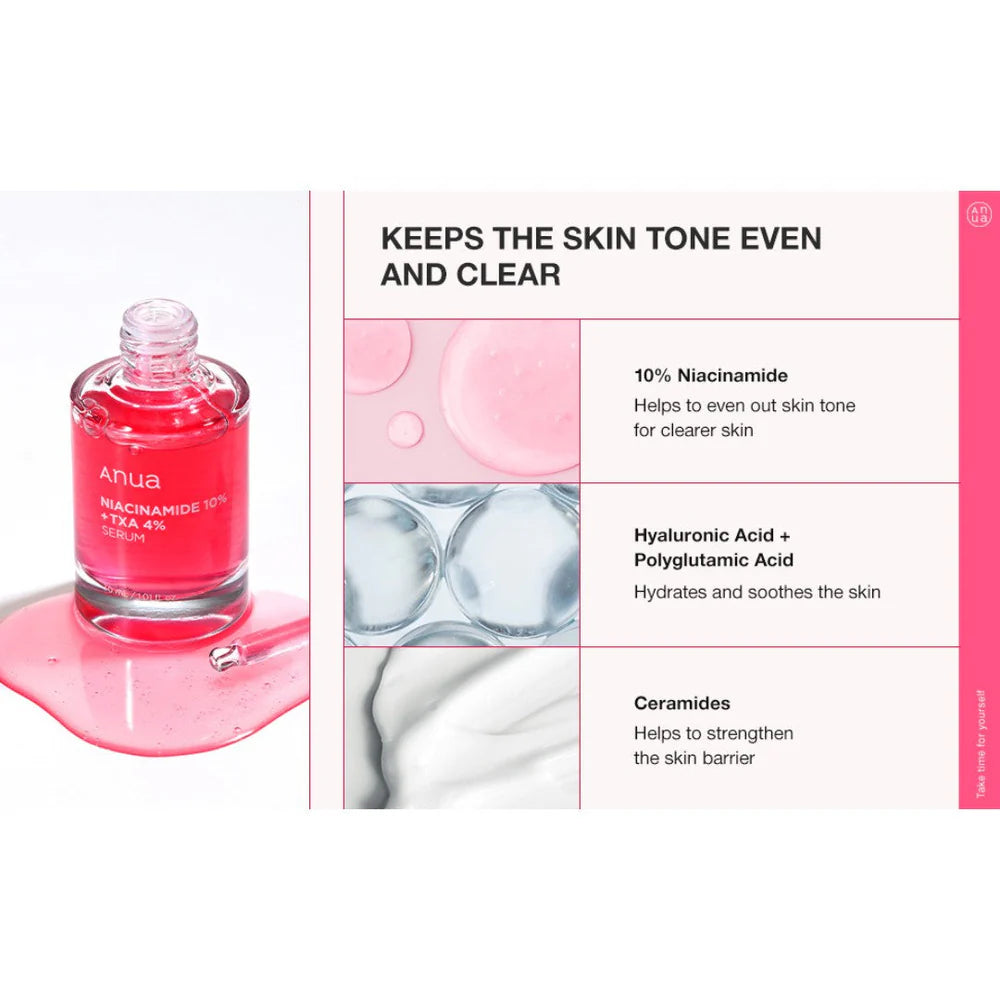 10% Niacinamide + 4% Tranexamic Acid Serum