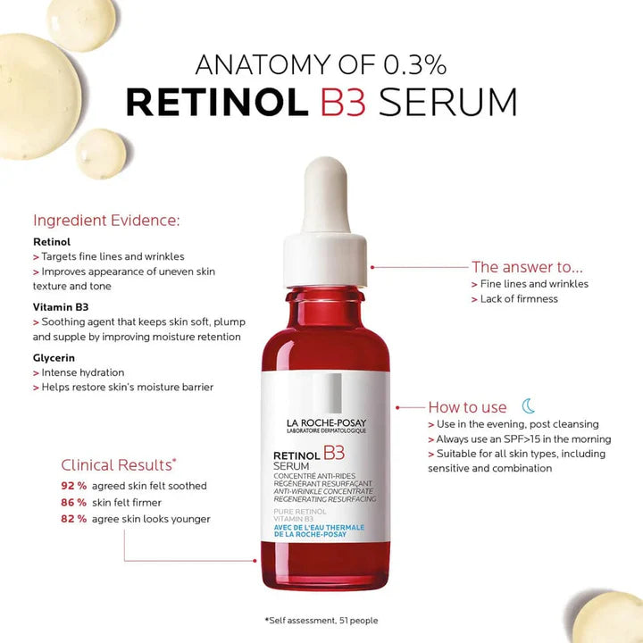 Retinol B3 Serum