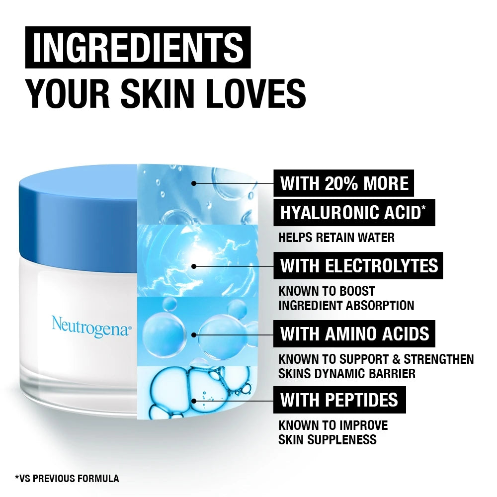 Neutrogena Hydro Boost Night Cream