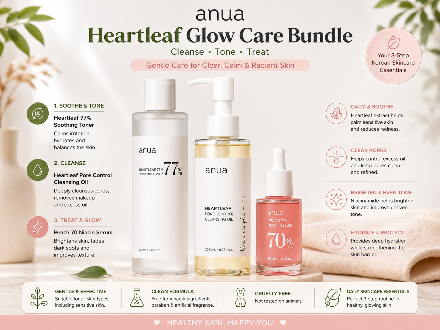 ANUA Skincare Bundle