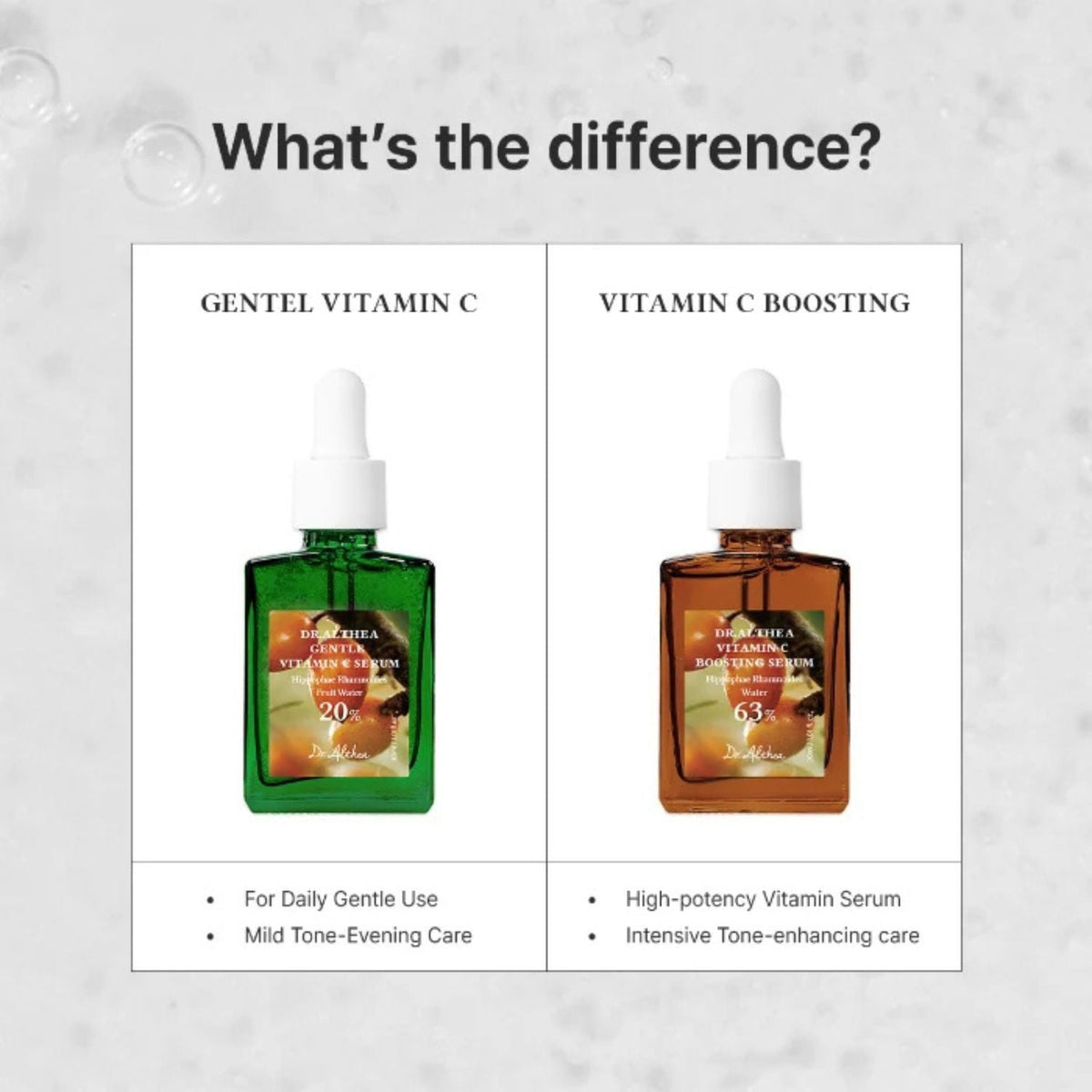 Dr.Althea Gentle Vitamin C Serum