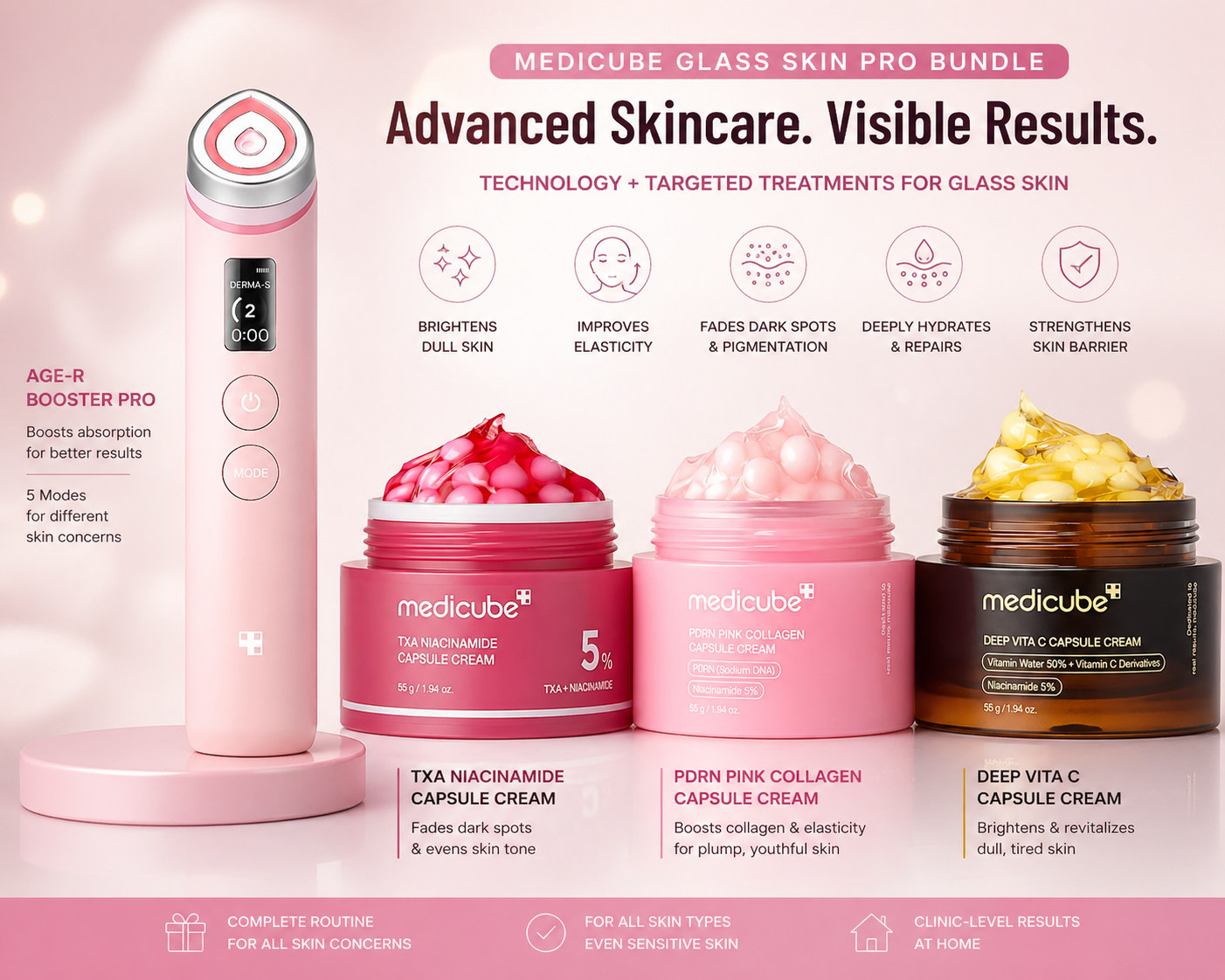 Medicube Glass Skin Pro Routine (Age-R Device + Brightening & Collagen Cream Set)