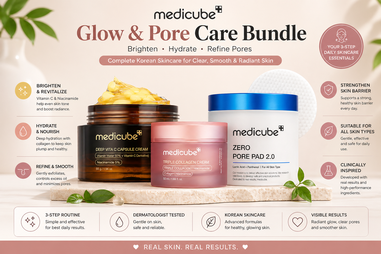 Medicube Bundle