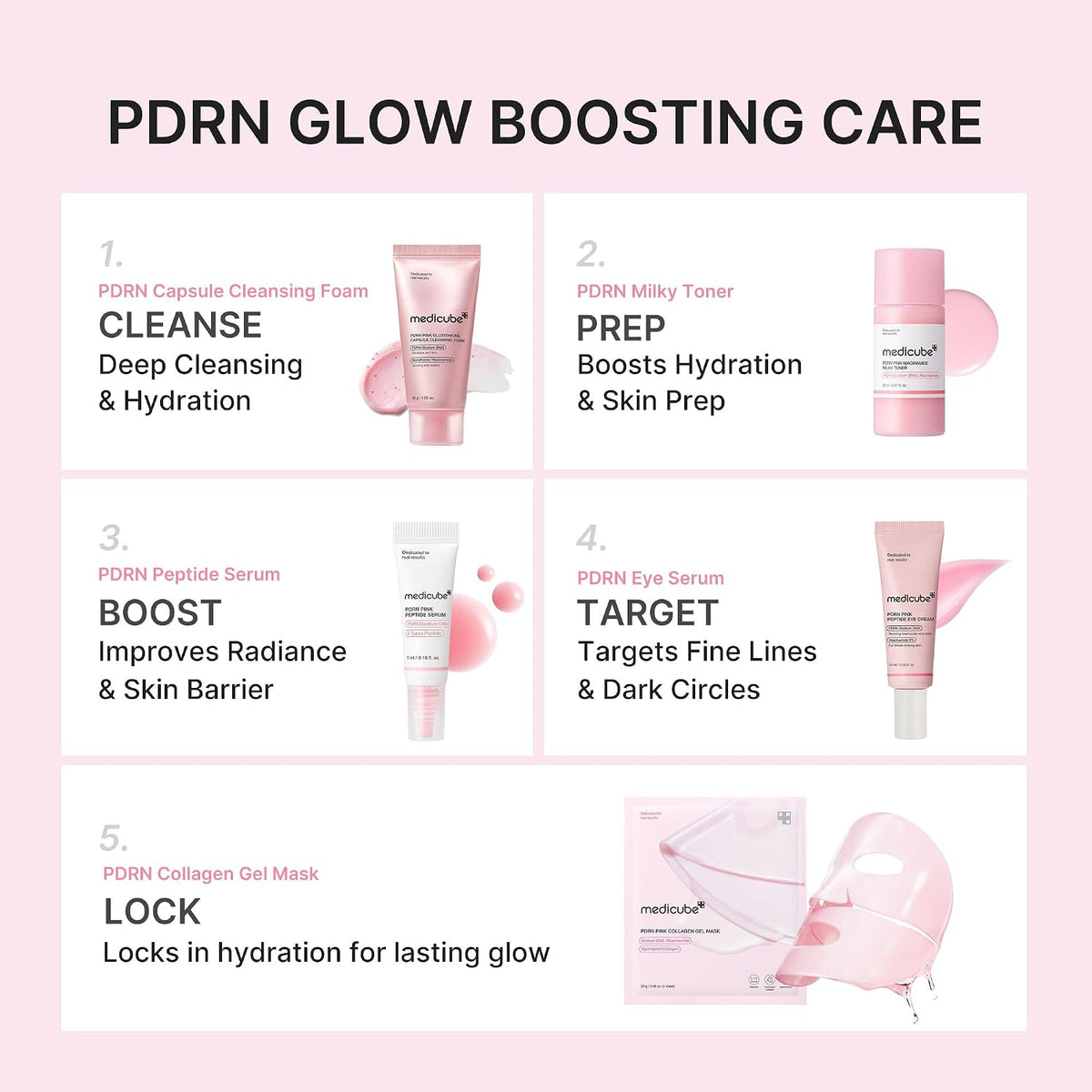 Medicube PDRN Glow Essential Kit