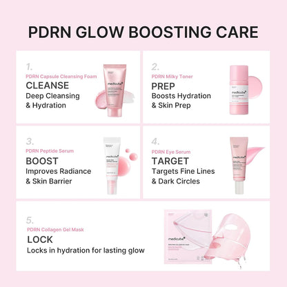 Medicube PDRN Glow Essential Kit