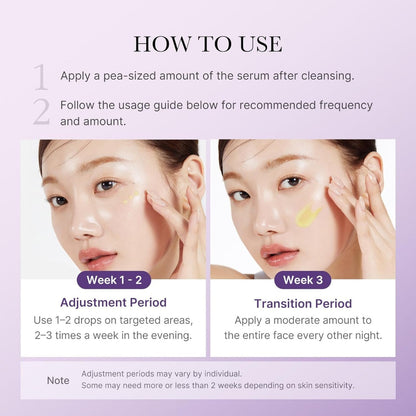 Medicube Retinol NMN Boosting Serum