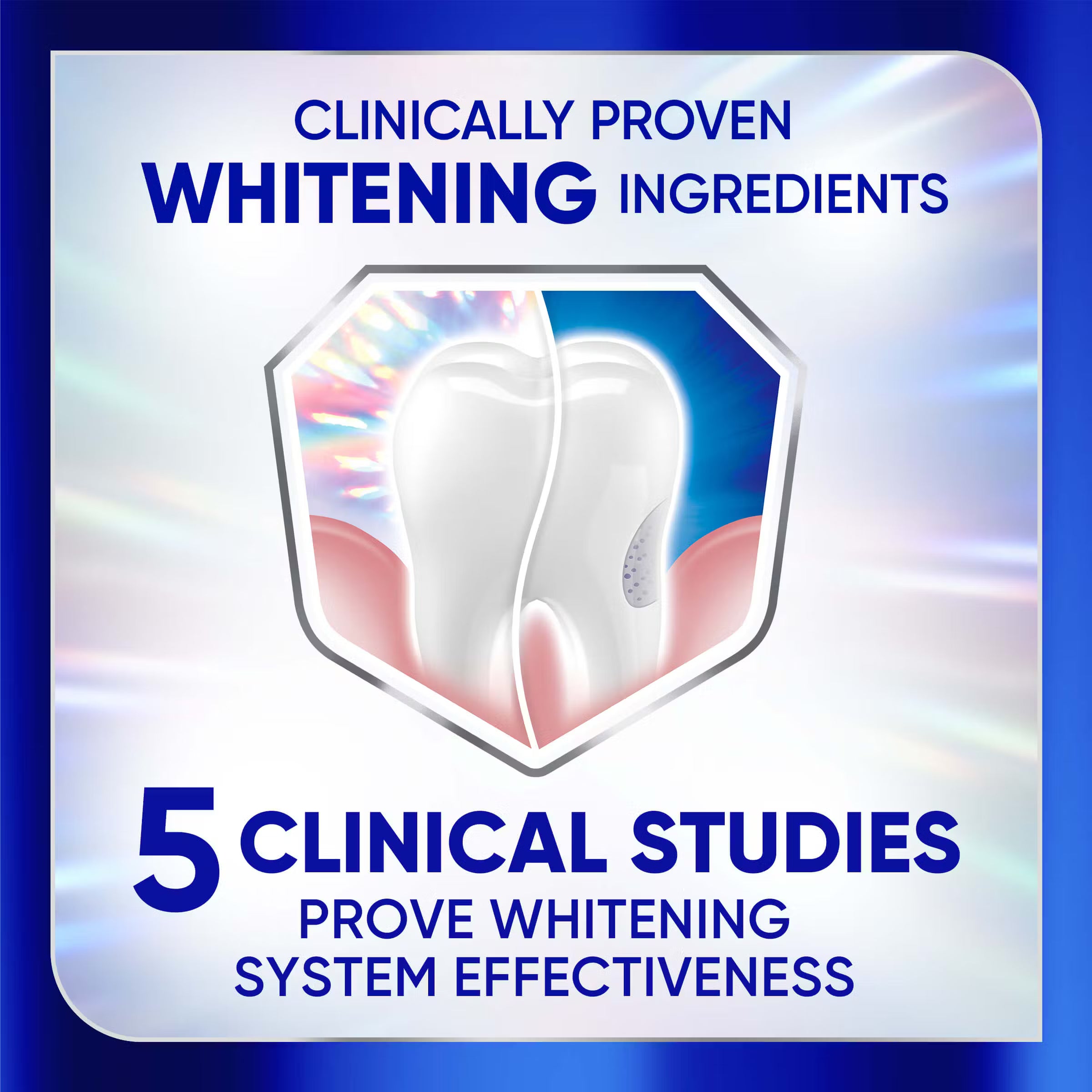 Sensodyne Clinical White