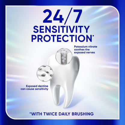 Sensodyne Clinical White