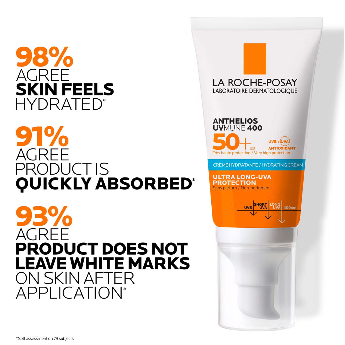 Anthelios UVMune Hydrate Cream SPF50+
